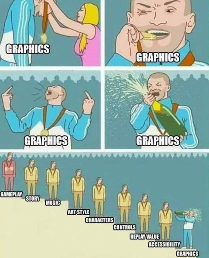 Memes graphics video games 